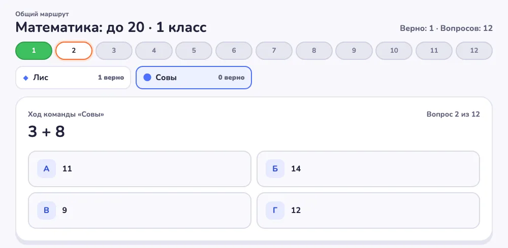 Следующий вопрос 3 + 8: теперь ход команды «Совы». Результат команды «Лис» — один верный ответ, у «Сов» — ноль. Общий маршрут остаётся на второй остановке.